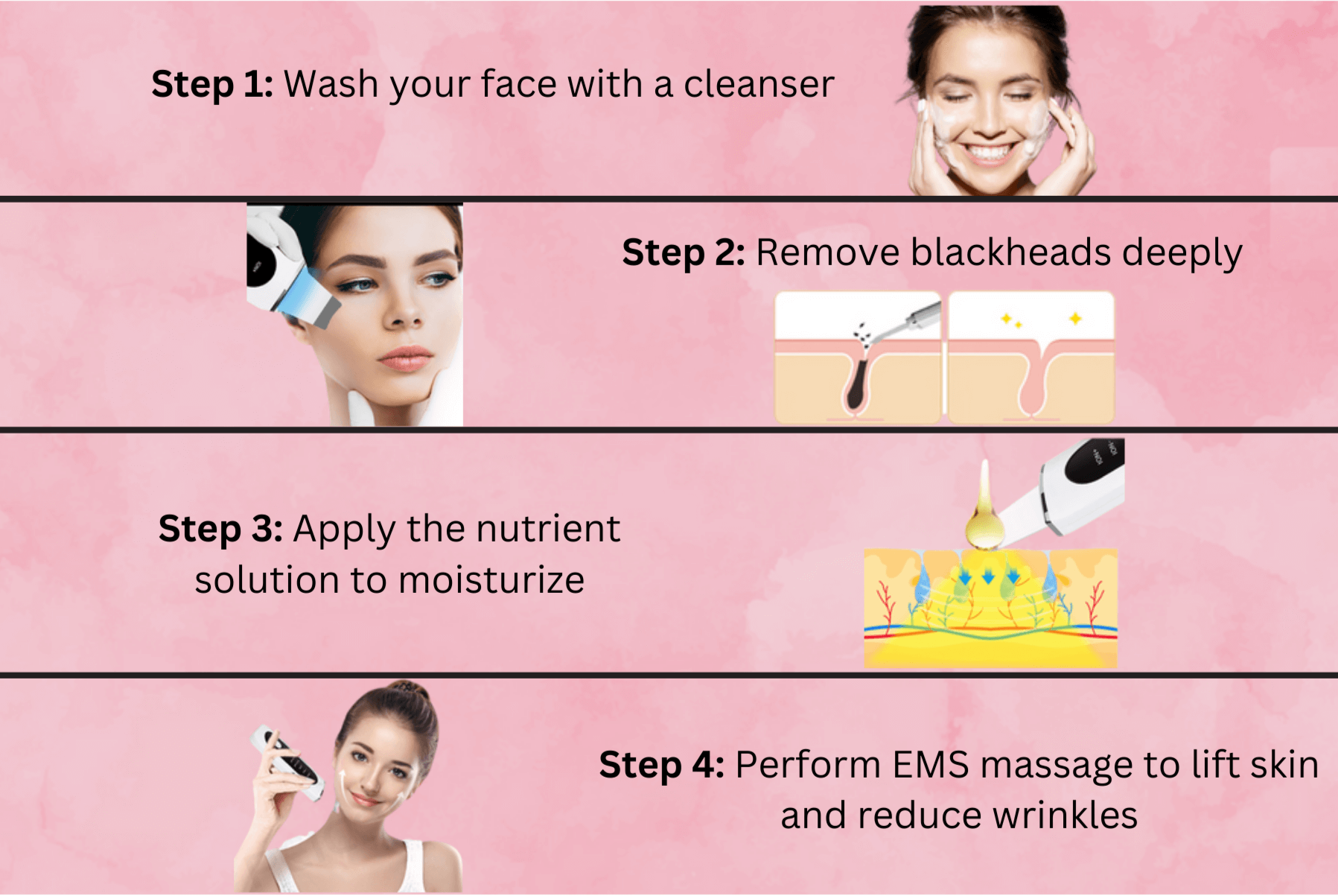 Instructions for using the BellaGlow Scrubber in 4 simple steps for optimal skincare results.